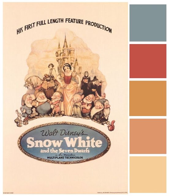 Care, Preservation, and Display of Vintage Snow White Posters
